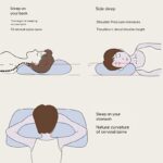 Soft Comfort Pillow Set - Image 6