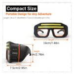 Head-mounted Multi-functional Headlamp, Featuring a New Type of Polymer Lithium Battery and a Protective Eyewear Design, with 3 Lighting Modes. It Is Portable and Convenient, Does Not Interfere with Work. Head-mounted Cycling Headlamp - Image 2