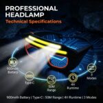 Head-mounted Multi-functional Headlamp, Featuring a New Type of Polymer Lithium Battery and a Protective Eyewear Design, with 3 Lighting Modes. It Is Portable and Convenient, Does Not Interfere with Work. Head-mounted Cycling Headlamp - Image 7