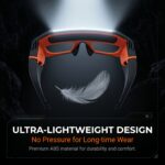 Head-mounted Multi-functional Headlamp, Featuring a New Type of Polymer Lithium Battery and a Protective Eyewear Design, with 3 Lighting Modes. It Is Portable and Convenient, Does Not Interfere with Work. Head-mounted Cycling Headlamp - Image 3