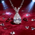 5 ct Pear-Cut Moissanite Solitaire Pendant Necklace in White-Gold-Plated Sterling Silver