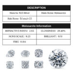 Classic Oval Moissanite Ring in Gold-Plated Sterling Silver - Image 3