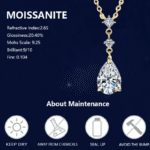 2 ct Teardrop Solitaire Pendant Necklace in Sterling Silver - Image 5