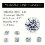 Classic Oval Moissanite Ring in Gold-Plated Sterling Silver - Image 4